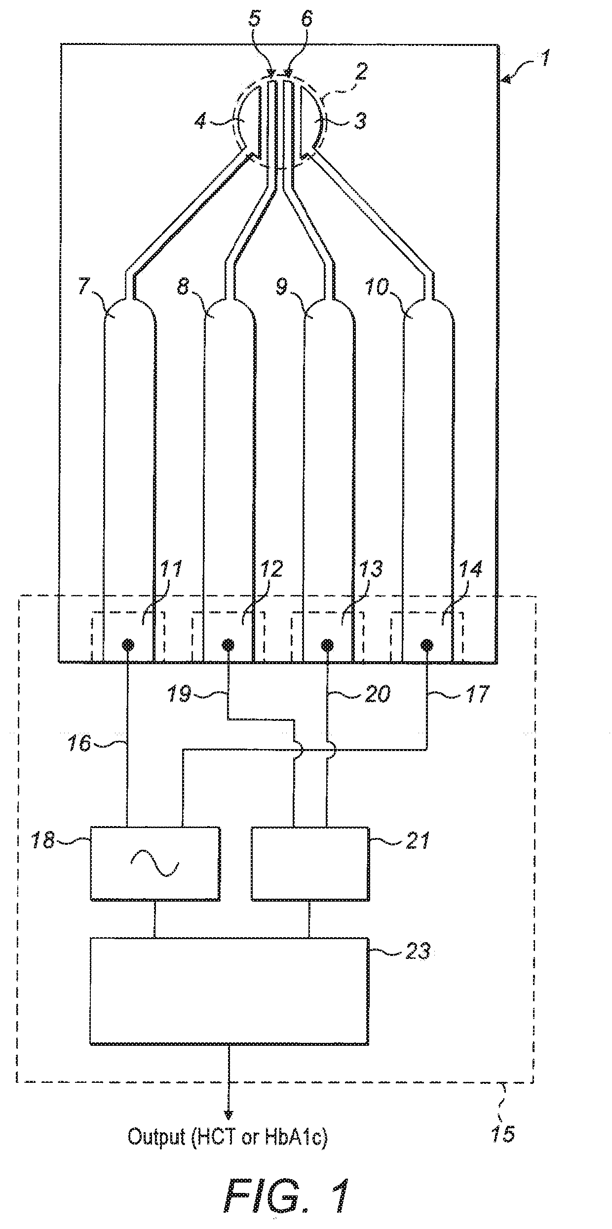 Electrical impedance hematocrit and hba1c biosensor comprising sample plate and sample apparatus