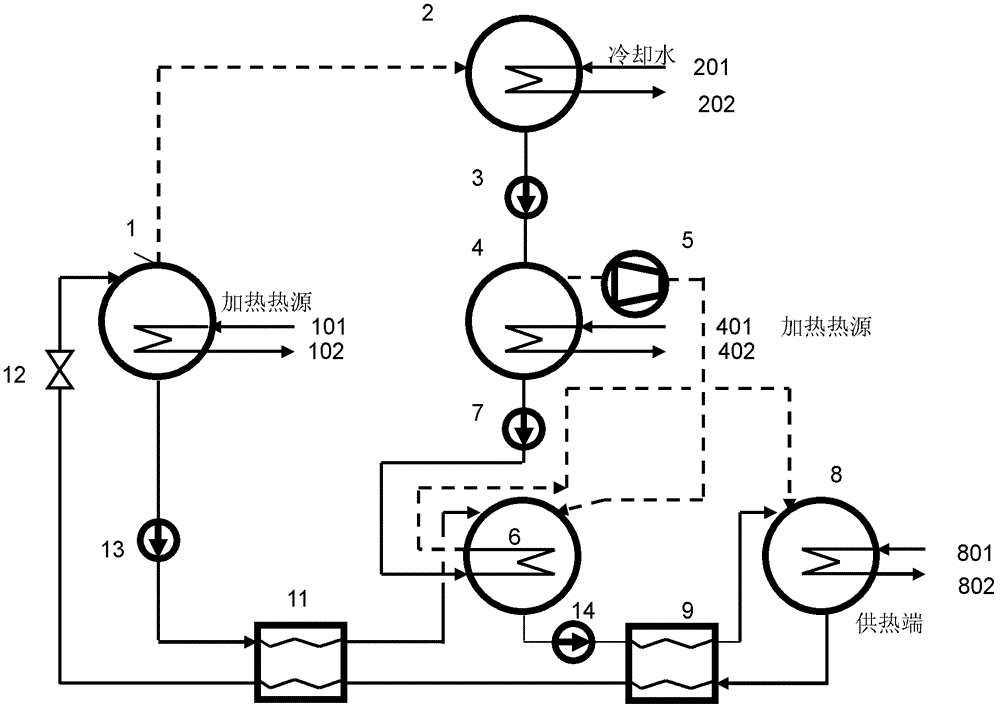 Absorption-compression-type dual-purpose second species heat pump system