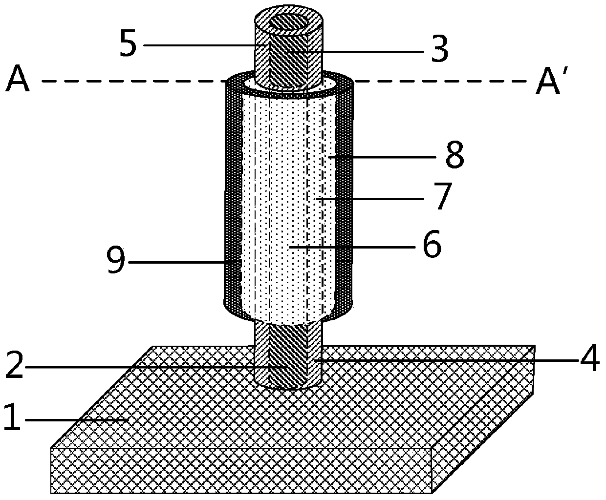 Core-shell field effect transistor and preparation method thereof