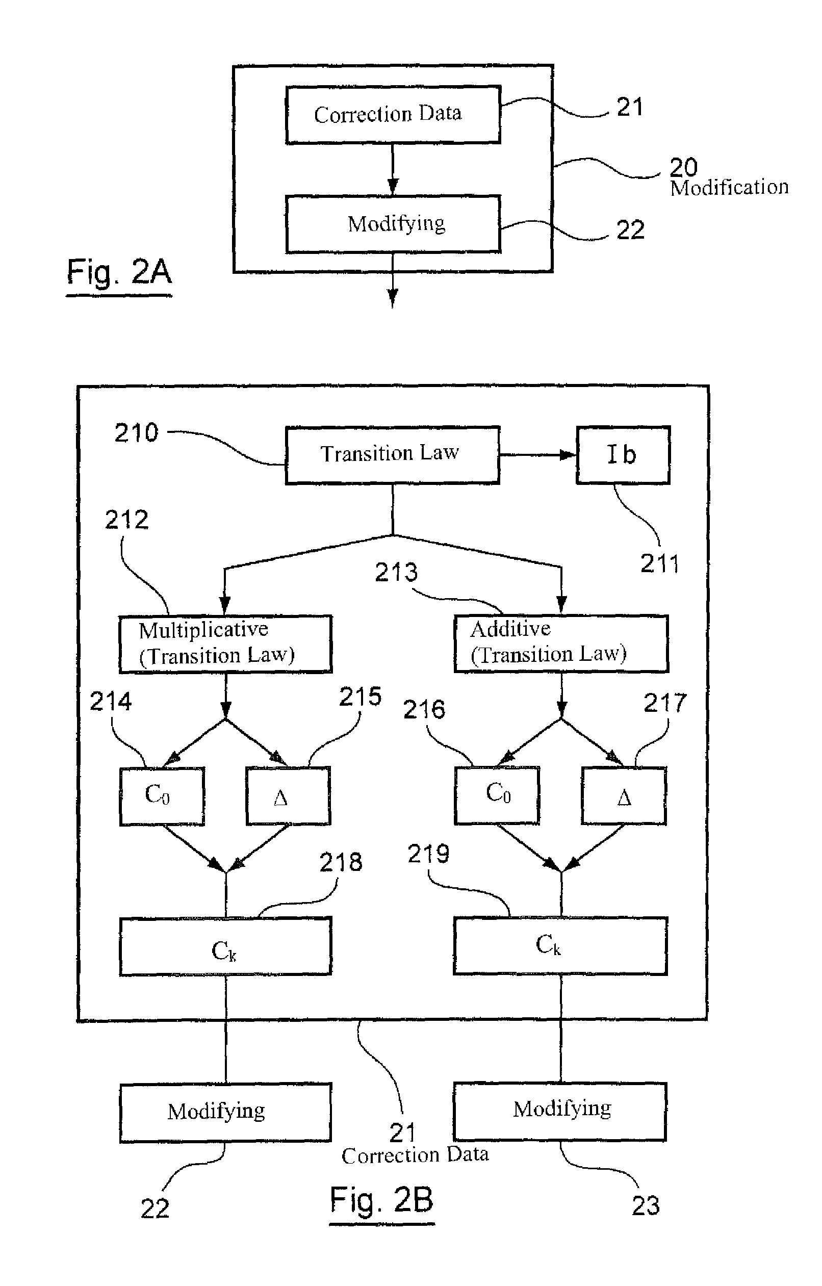 Peak-to-average power ratio reduction in a multicarrier signal