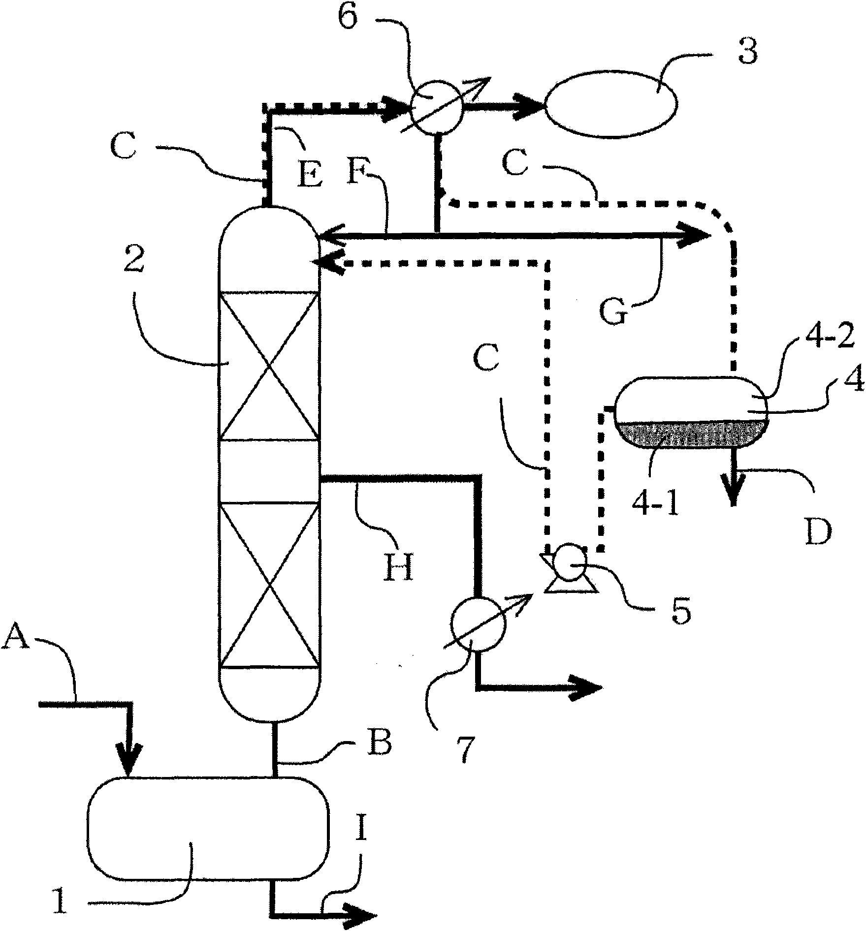 Process for preparation of esters solvent