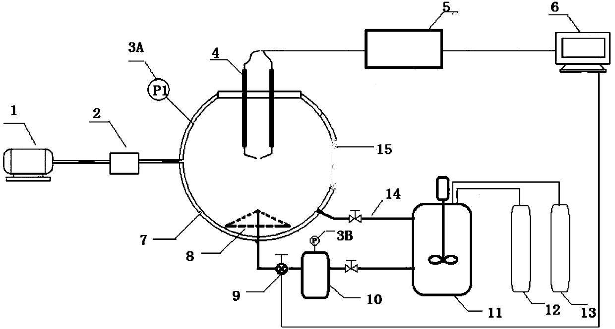 Testing device of minimum ignition energy of gas-solid two-phase combustible material