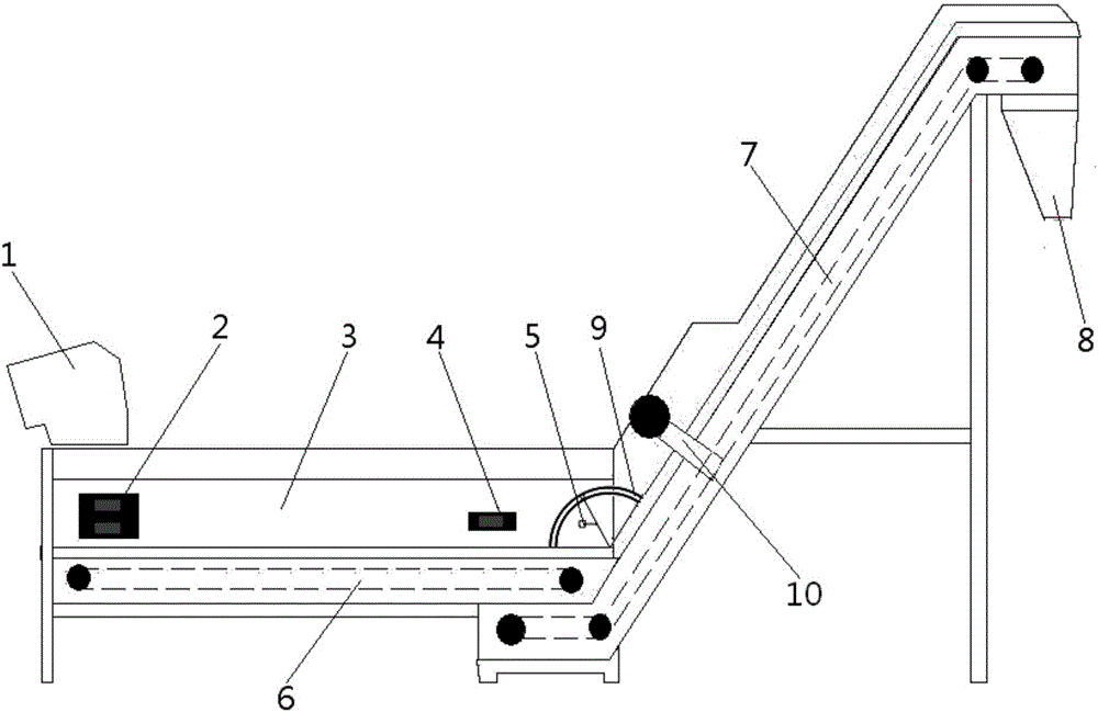 Position adjusting device for material level sensor and cigarette cut tobacco making feeding machine