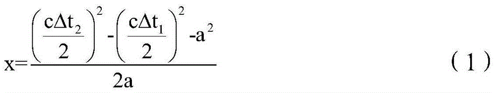 Portable wall space deformation monitoring device for reinforced soil retaining wall and monitoring method