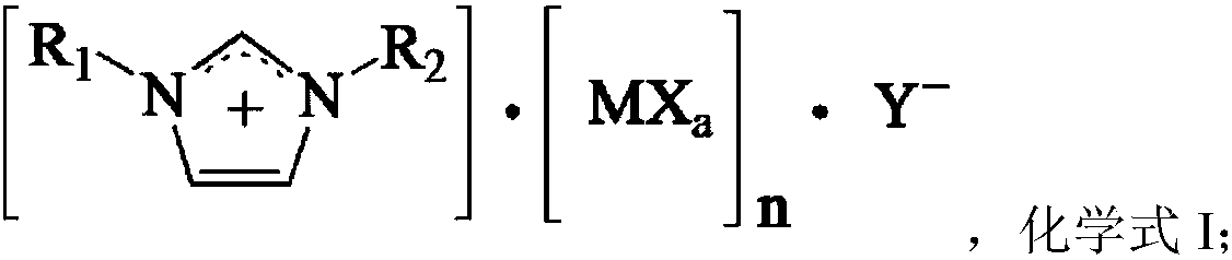 Catalyst used for synthesis of p-tolualdehyde