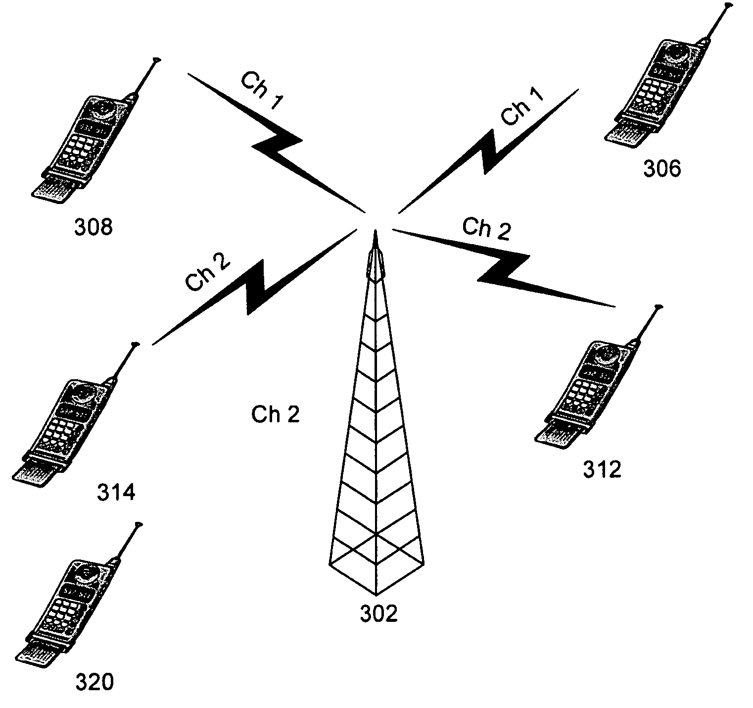 Channel Assignment Based on Spatial Strategies in a Wireless Network Using Adaptive Antenna Arrays