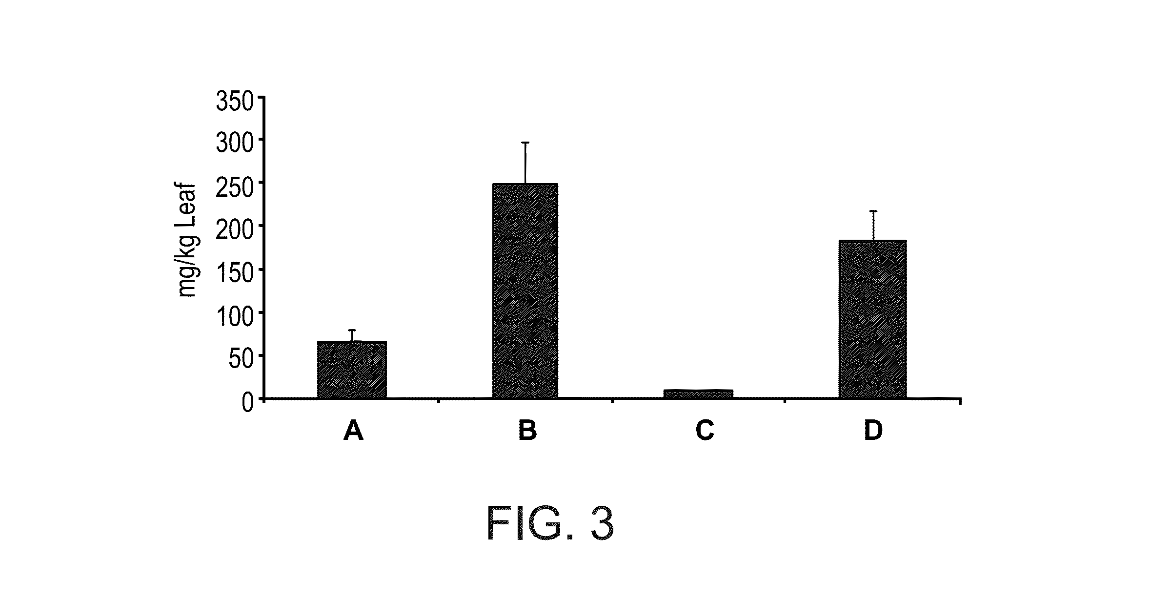 Nucleic acid construct for expression of alpha-galactosidase in plants and plant cells