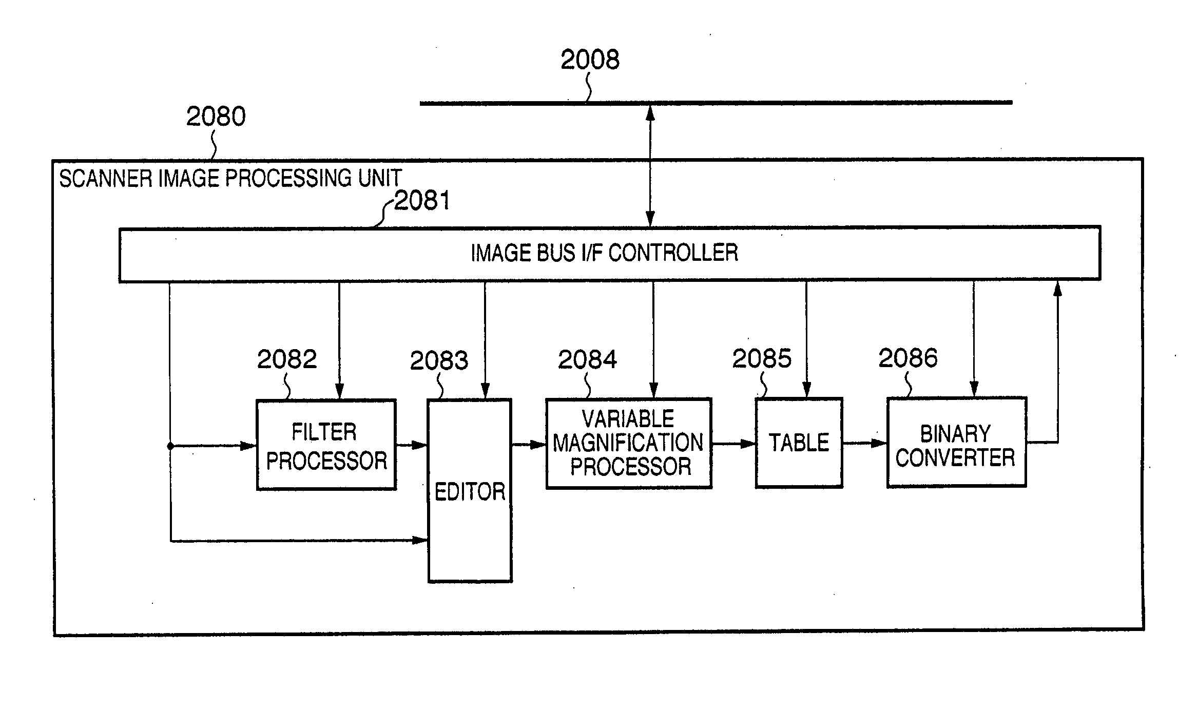 Image outputting apparatus, and archive system including that image outputting apparatus and its control method