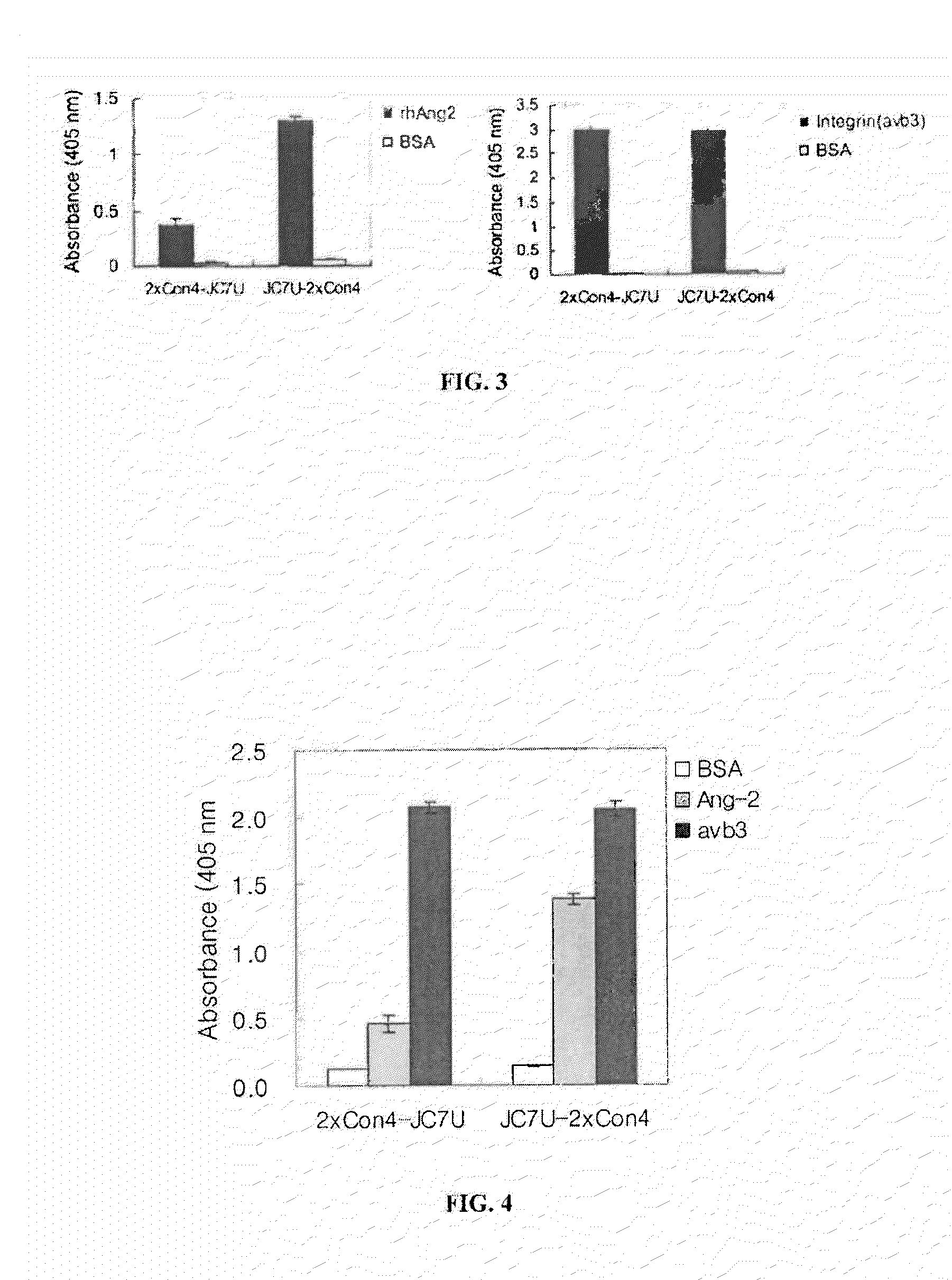 Ang-2 Binding Complexes and Uses Thereof