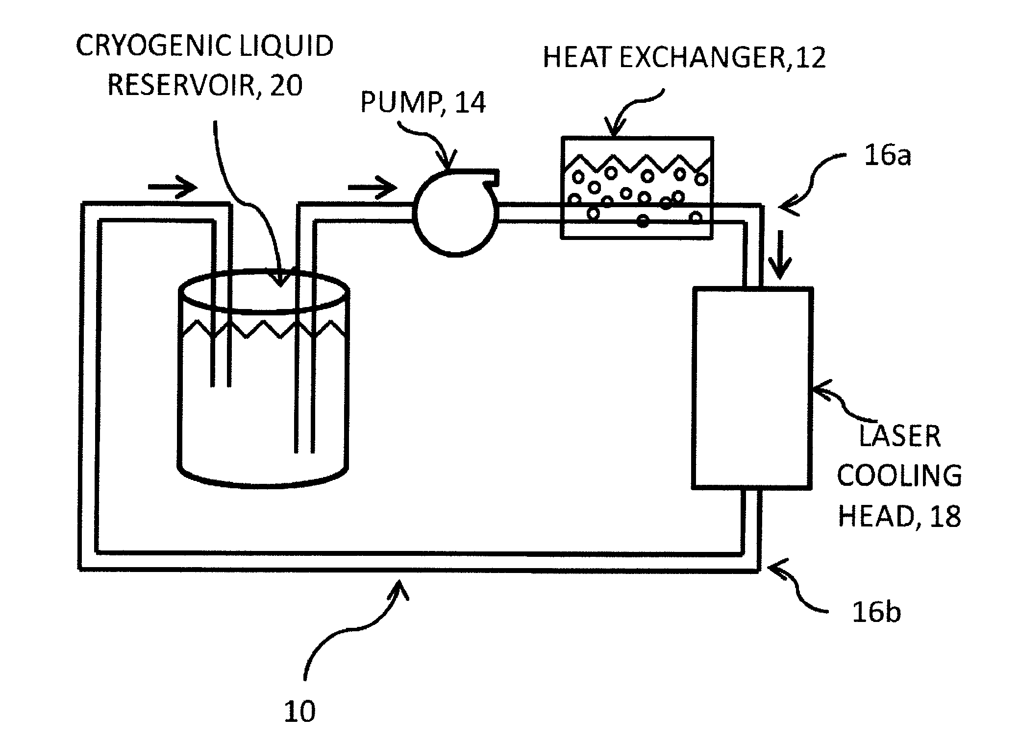 Cooling system for high average power laser