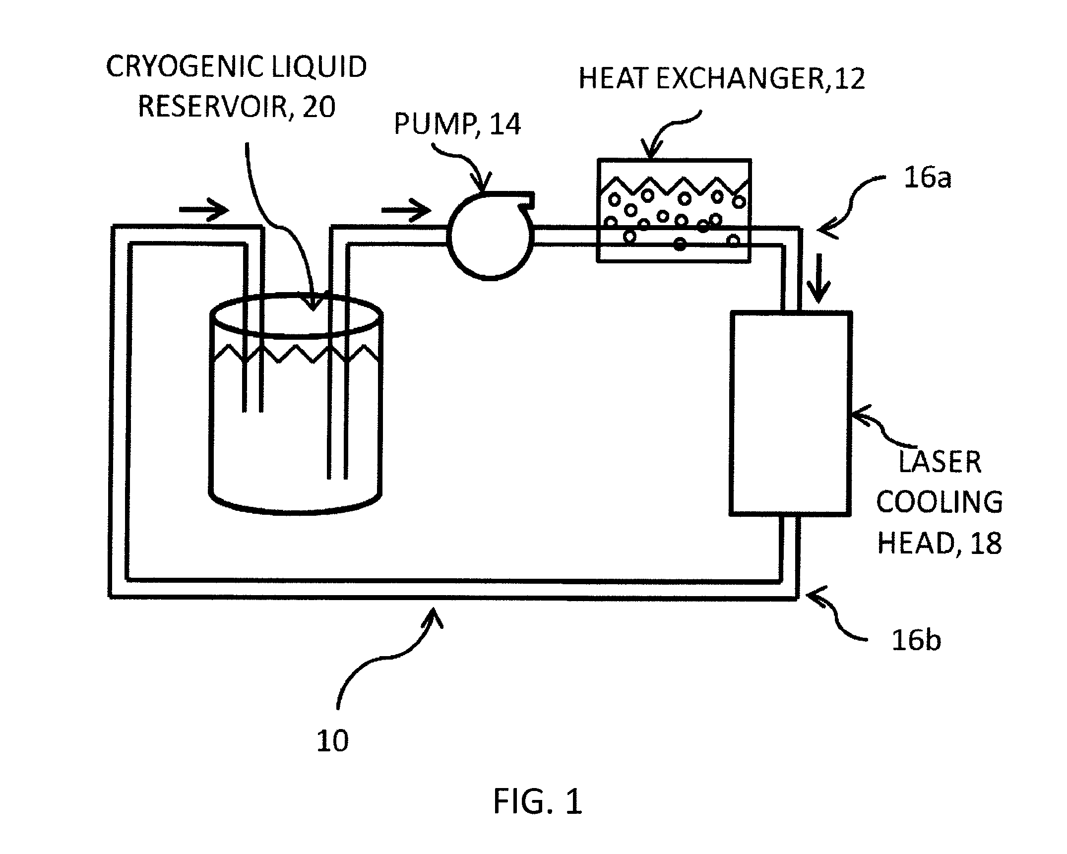 Cooling system for high average power laser