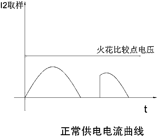 High-frequency high-voltage power supply with spark breakdown fast shutdown circuit