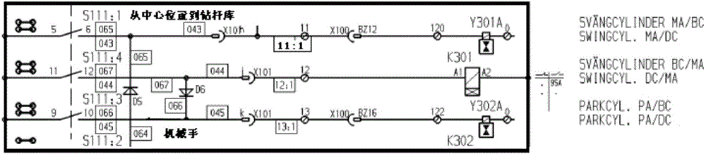 Middle deep hole trolley control system and control method thereof