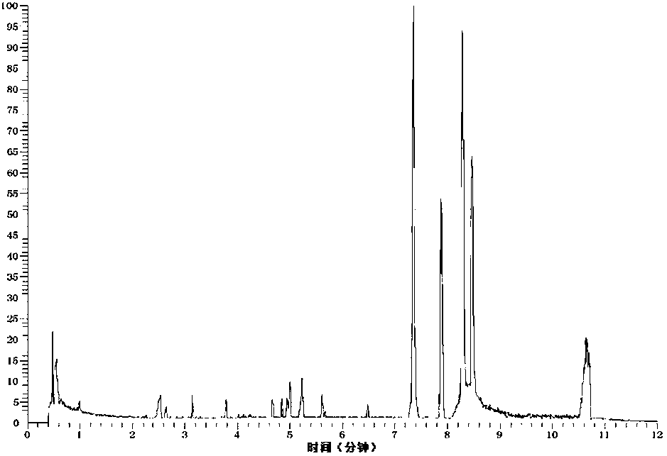 Honeycomb extract antibacterial soap and preparation method thereof