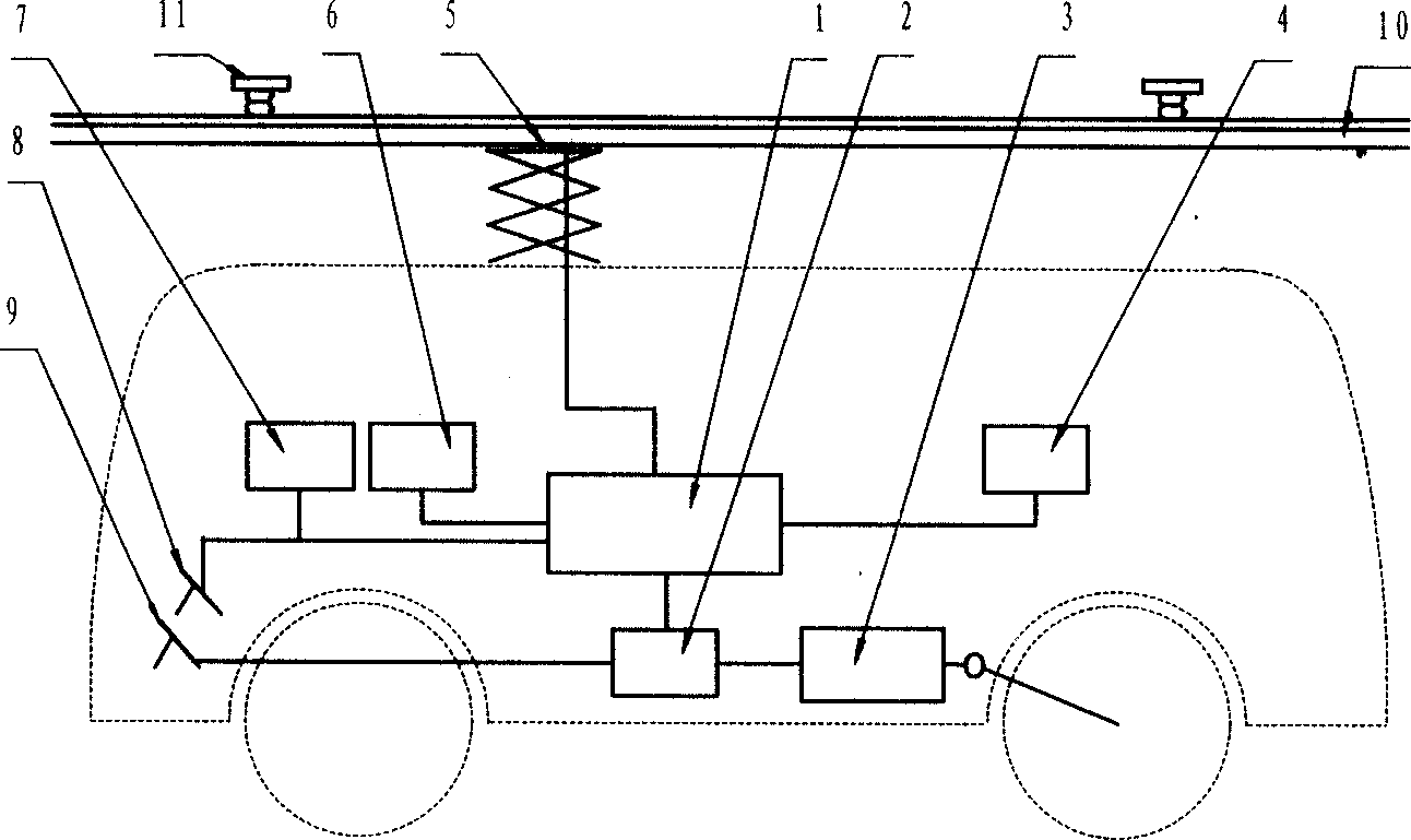 Super electric capacity quick-charging type bus