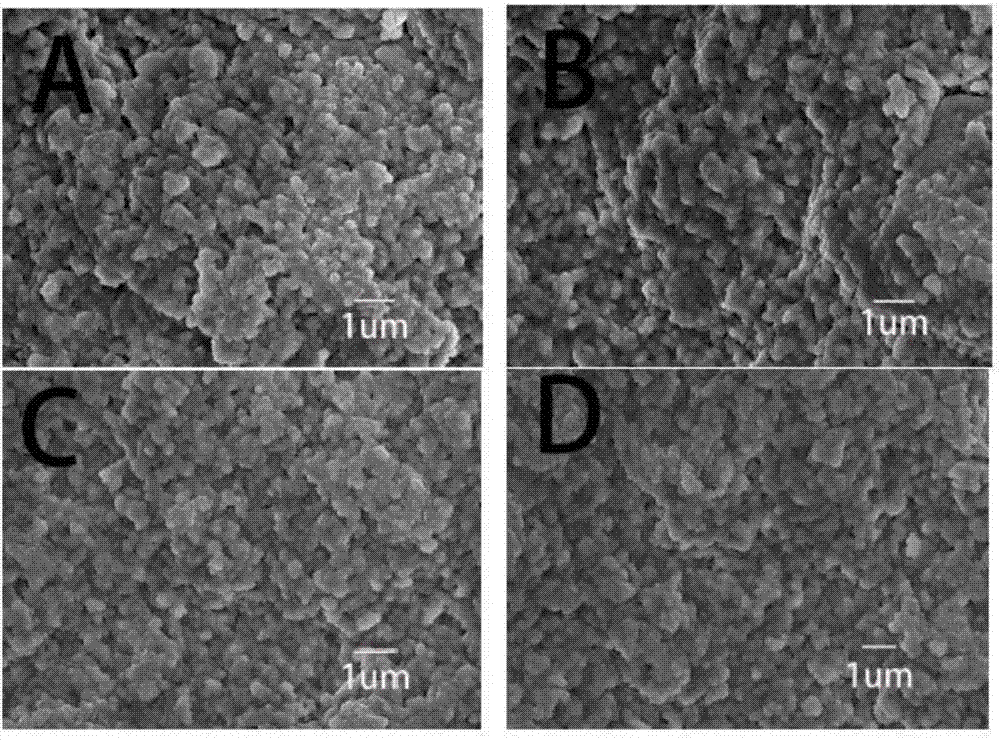 Preparation method of graphene ceramic material