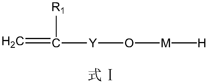A kind of viscosity reducing type polycarboxylate water reducing agent and preparation method thereof