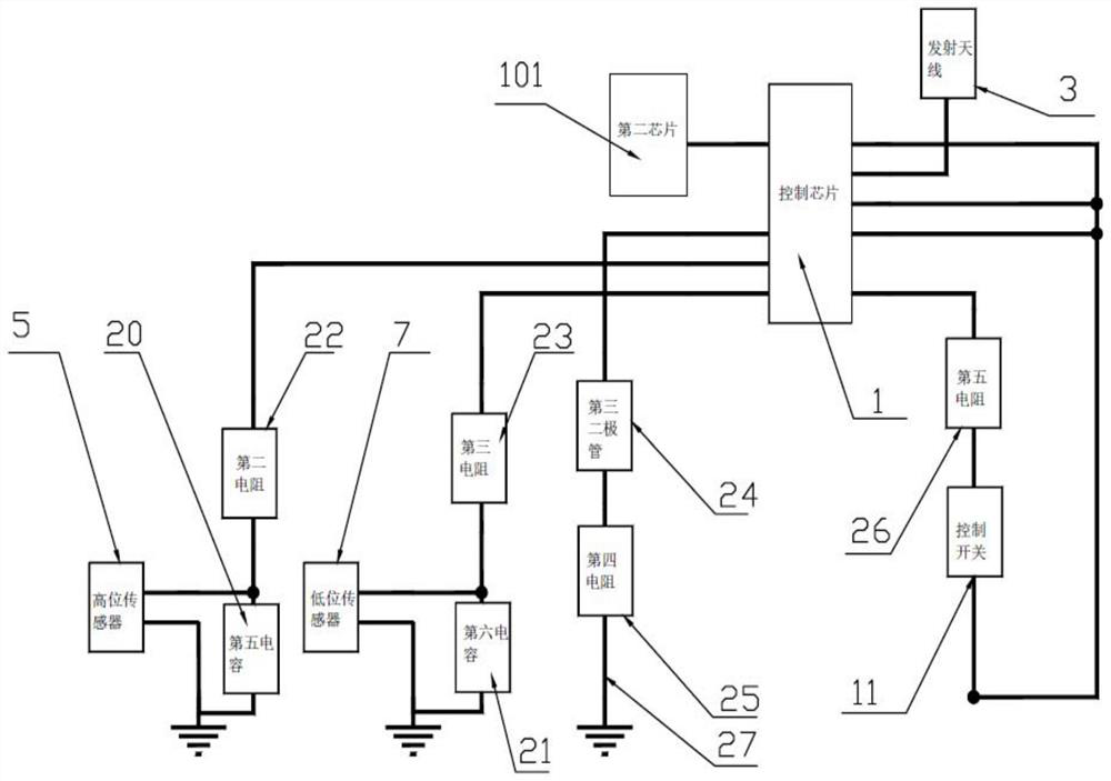 Water level control wireless transmitter