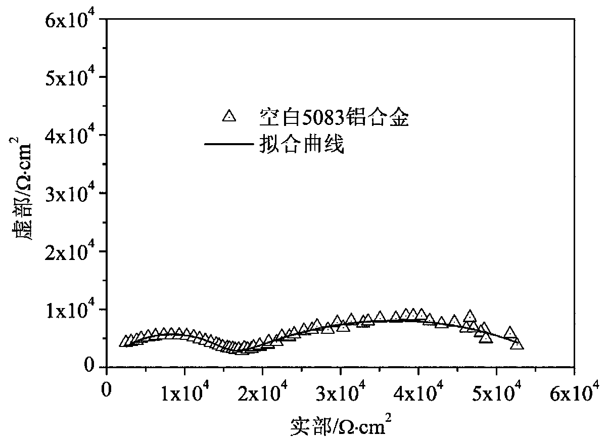 Preparation method of aluminum based fluoride-free superhydrophobic membrane