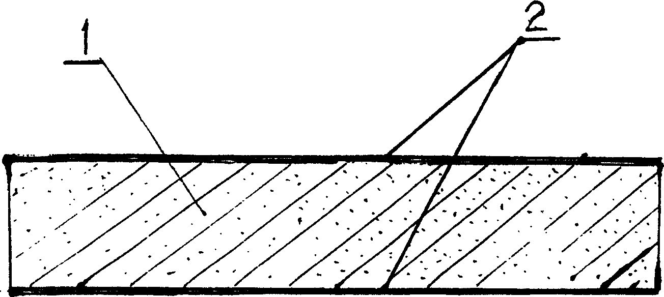 Nano sterilized health care board and producing method