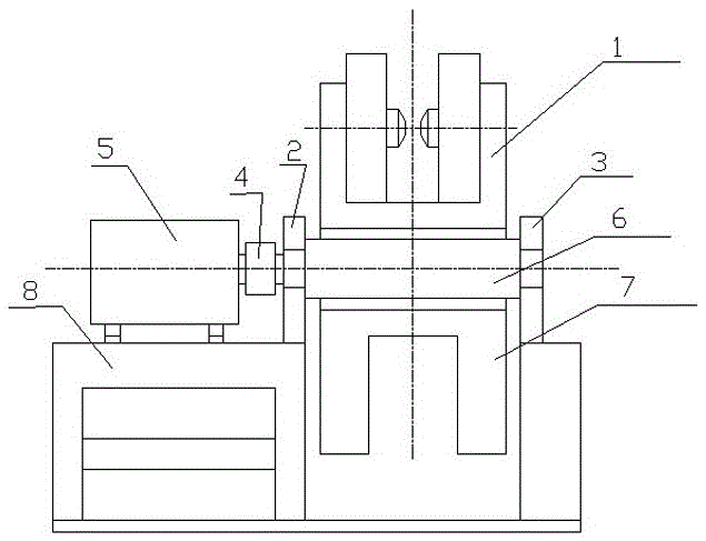 Rotating magnetic field device