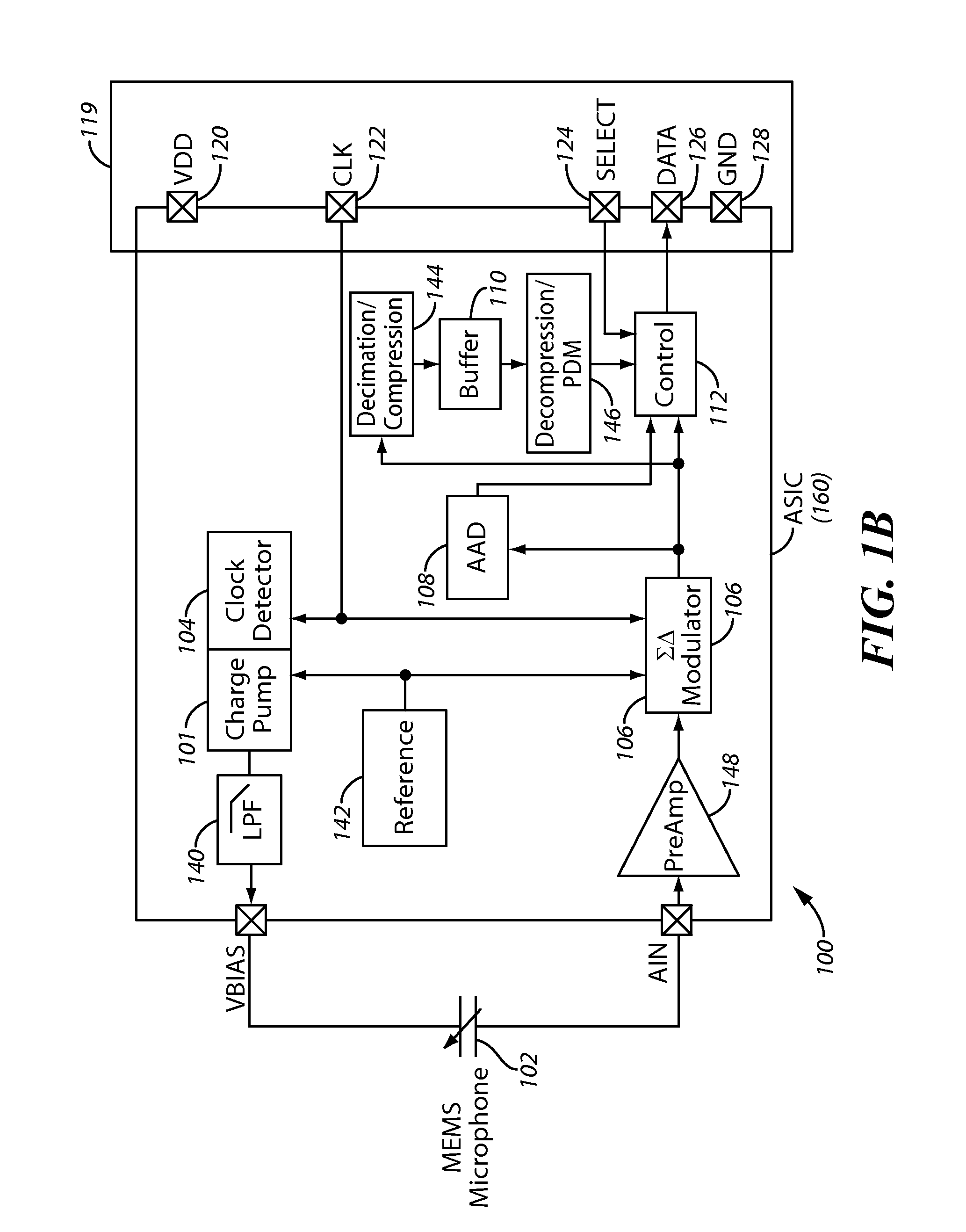 Decimation Synchronization in a Microphone