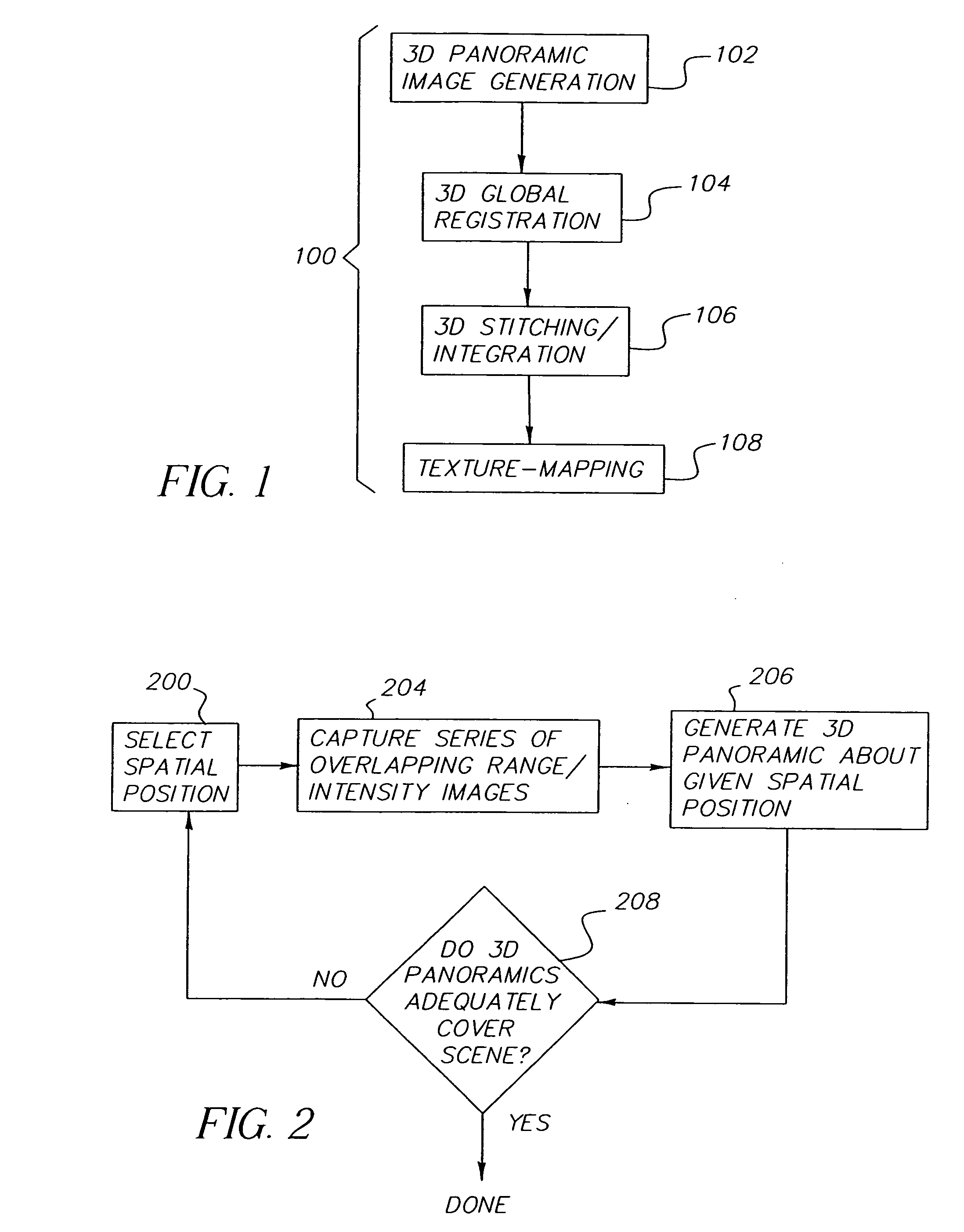 Method and apparatus for three-dimensional scene modeling and reconstruction