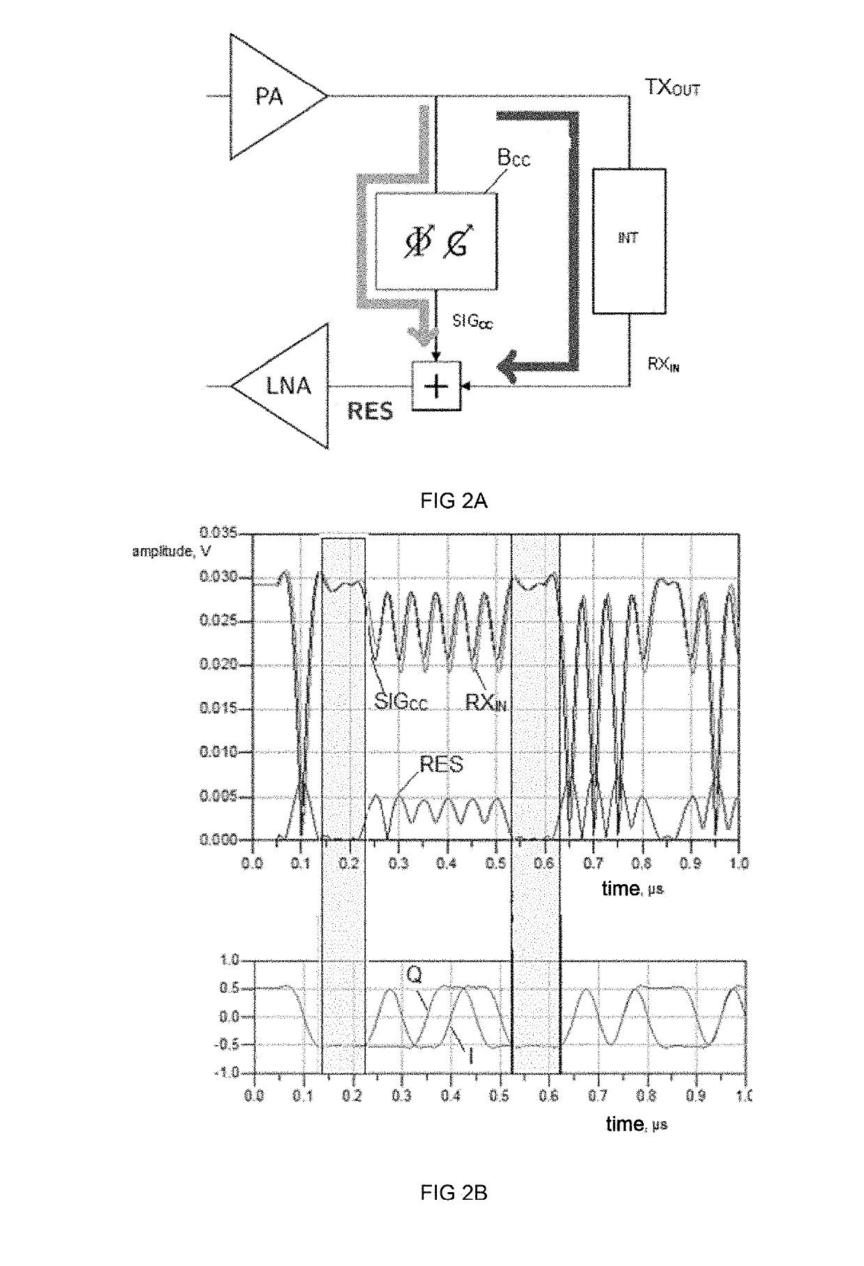 Device and method for reducing the self-interference signal in a full-duplex communication system