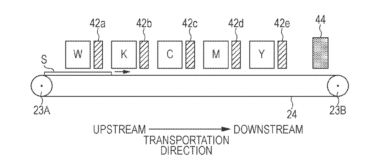 Ink jet recording method, ultraviolet curable ink, and ink jet recording apparatus