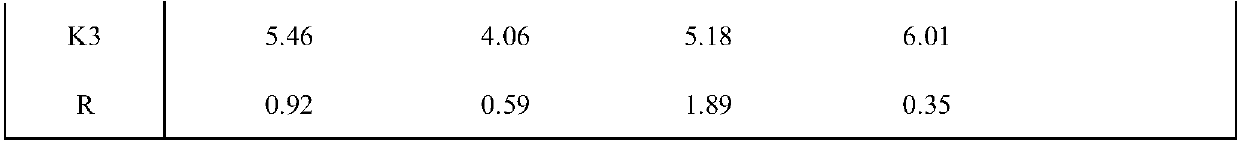 Post-ahypnia headache medicine and preparation method thereof