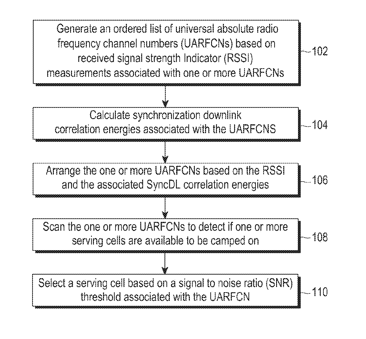 Method for cell selection and cell reselection in a time division synchronous code division multiple access (TD-scdma) system