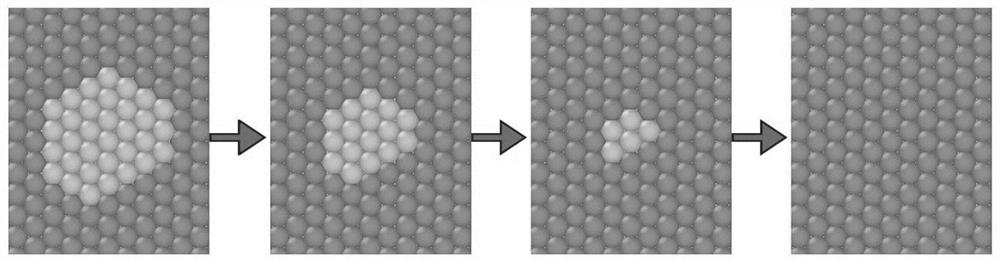 A Method for Determining the Structure of Dislocation Cores Based on Tensor Decomposition and Common Neighbors