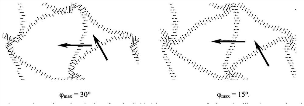 A Method for Determining the Structure of Dislocation Cores Based on Tensor Decomposition and Common Neighbors