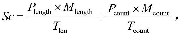 A Method of Task Joint Execution Based on Genetic Algorithm