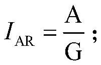 A Method of Task Joint Execution Based on Genetic Algorithm