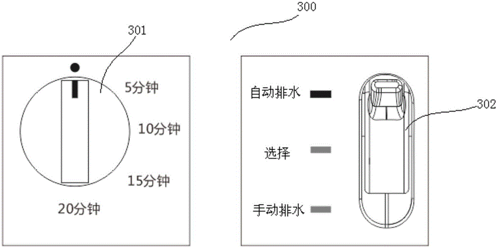 Control method and device for dual-drum washing machine and washing machine