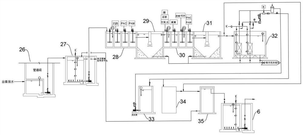 Advanced treatment system for electroplating wastewater