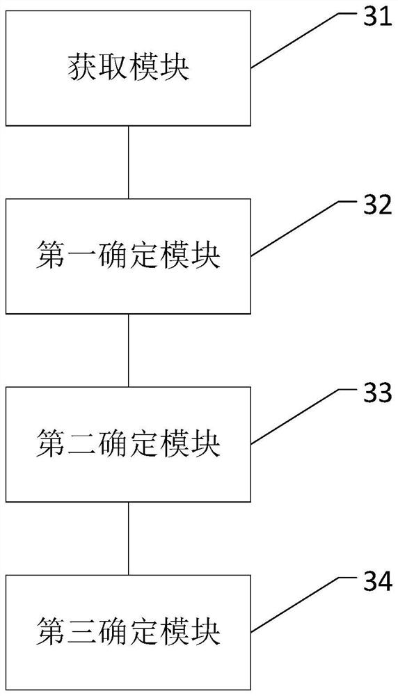 Contract electric quantity decomposition method and device and medium