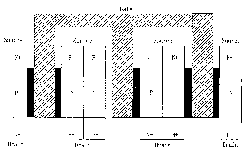 Interdigital structure capable of regulating channel current of vertical gate SOI CMOS devices