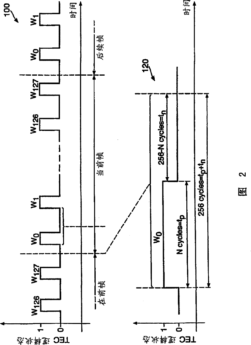 Optical attenuator