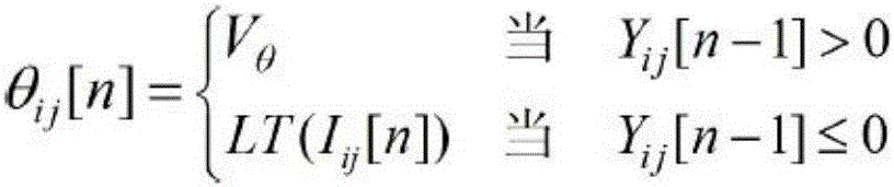 Screening method for active components of natural drug