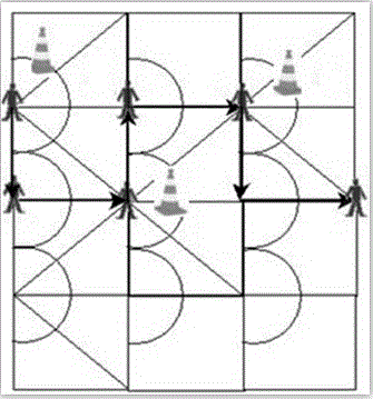 A method and device for line-finding and navigation of an intelligent robot