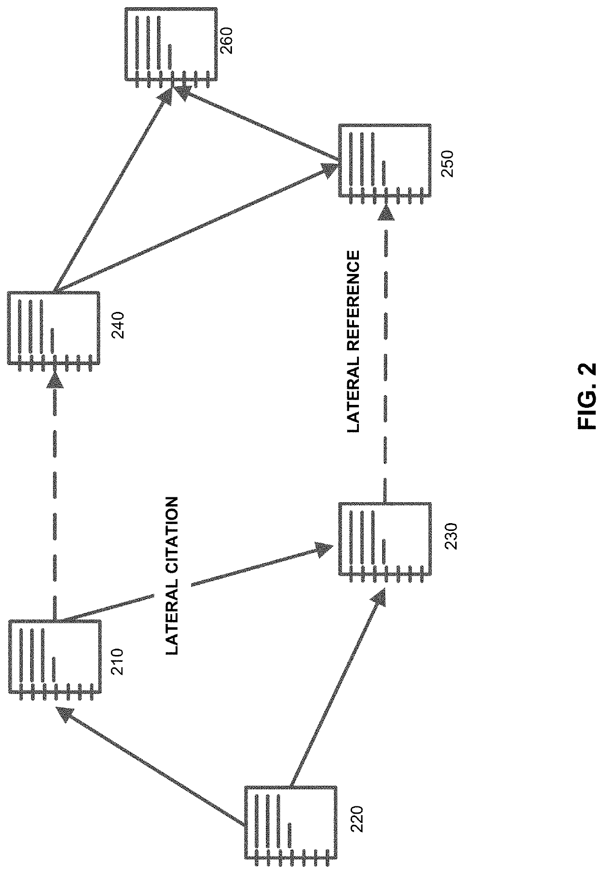 Recommendation system for change management in a quality management system