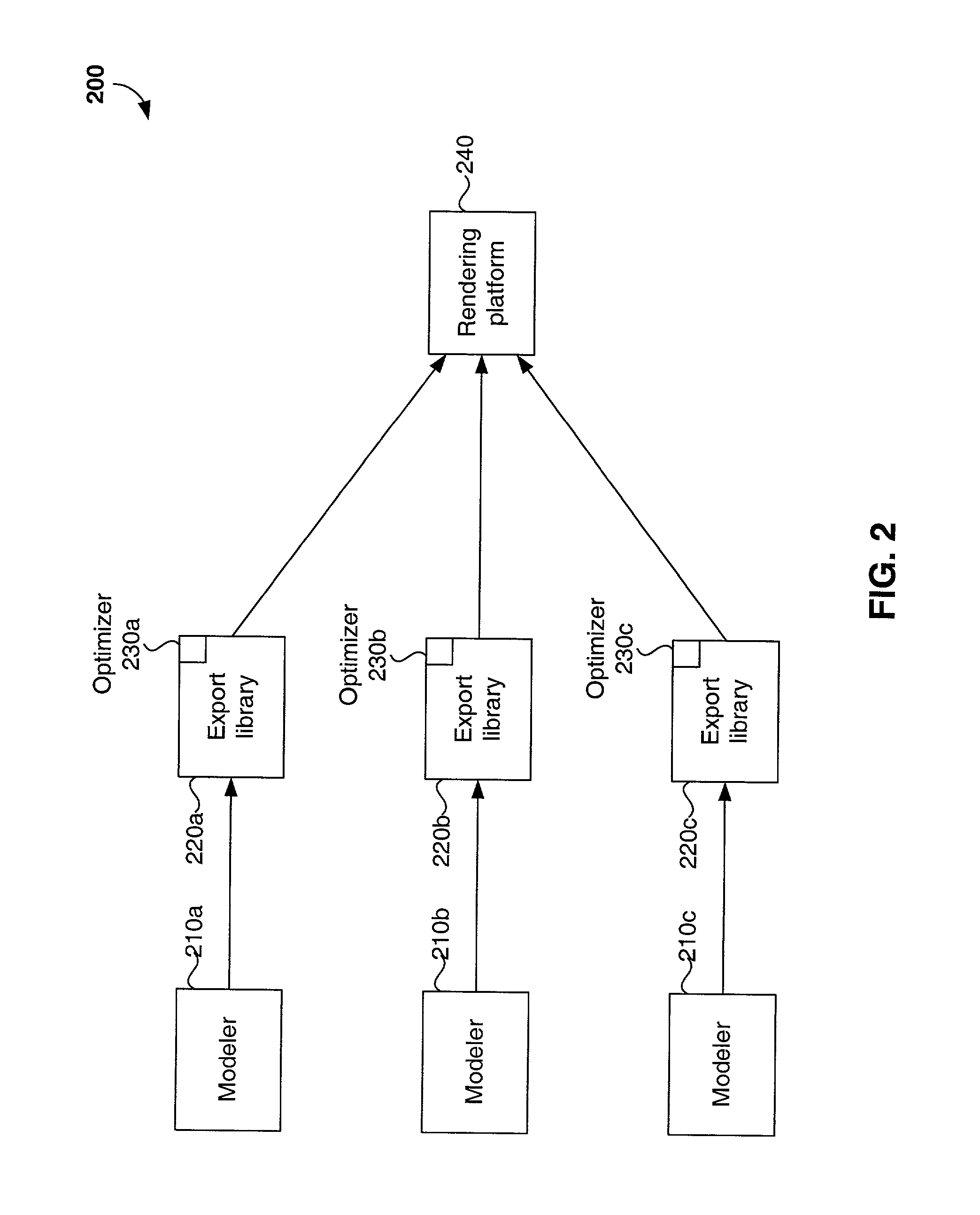 System, method, and computer program product for optimization of a scene graph