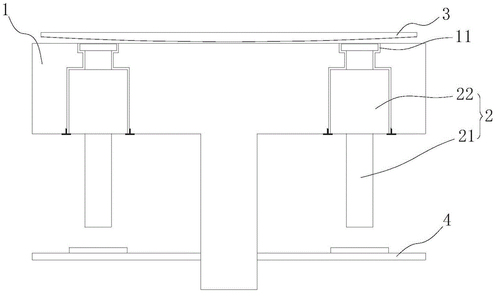 substrate support