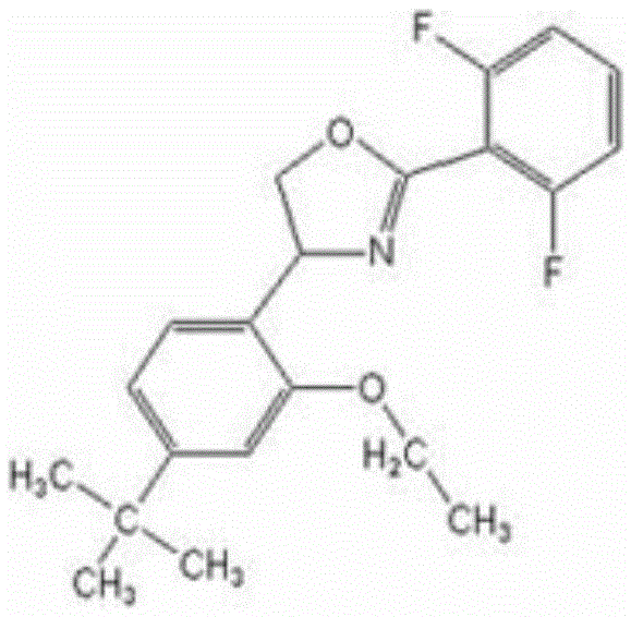 Synergistic insecticidal composition containing etoxazole and silafluofen, and application thereof