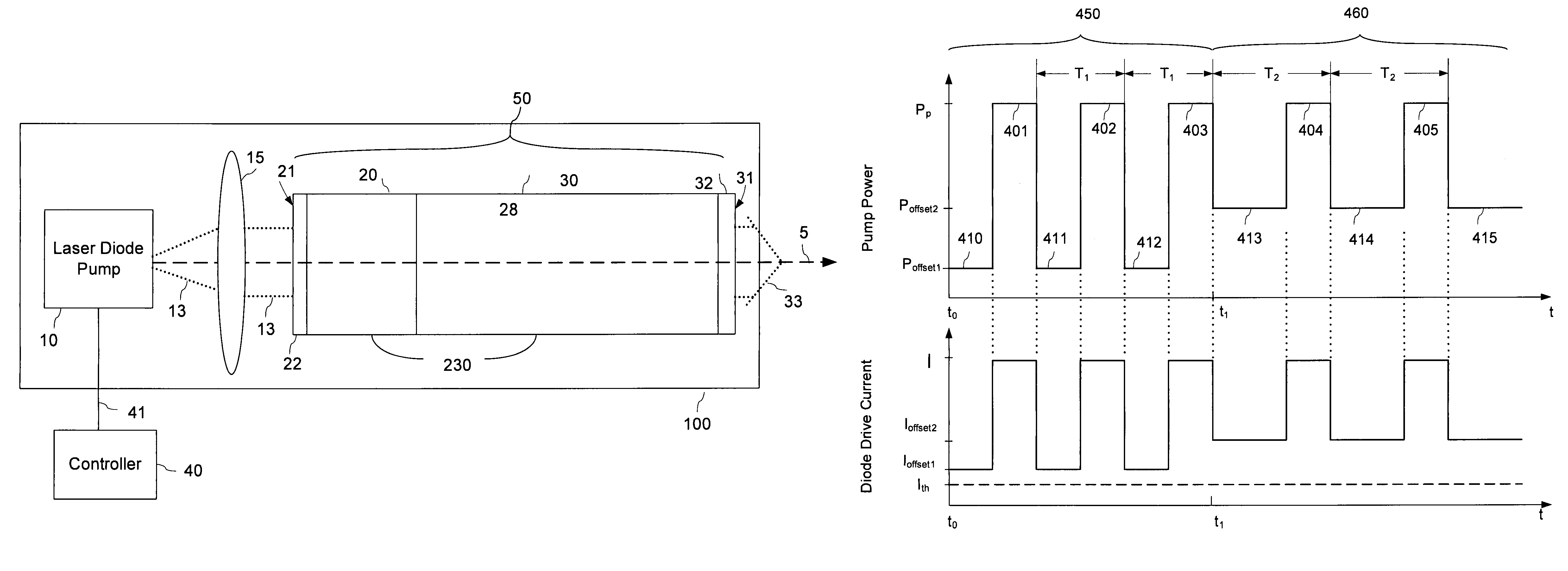 Passively Q-switched laser with adjustable pulse repetition rate