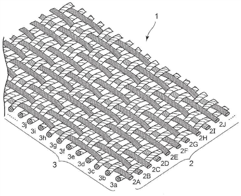 fuel cell unit