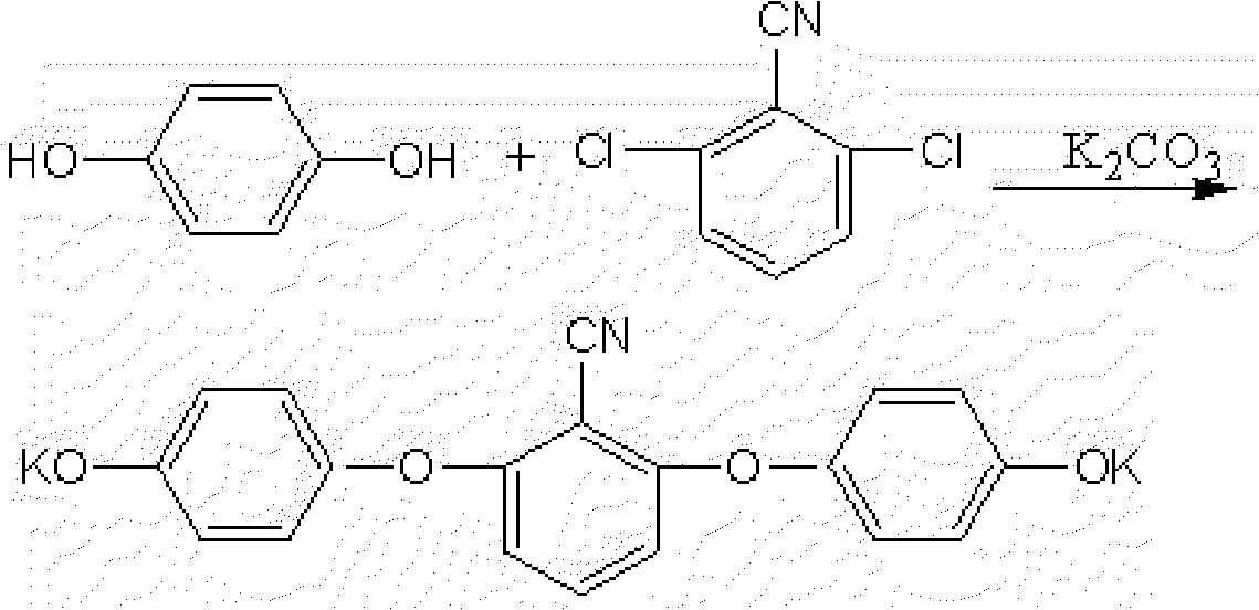 Industrial production method of semi-crystalline poly aryl ether nitrile