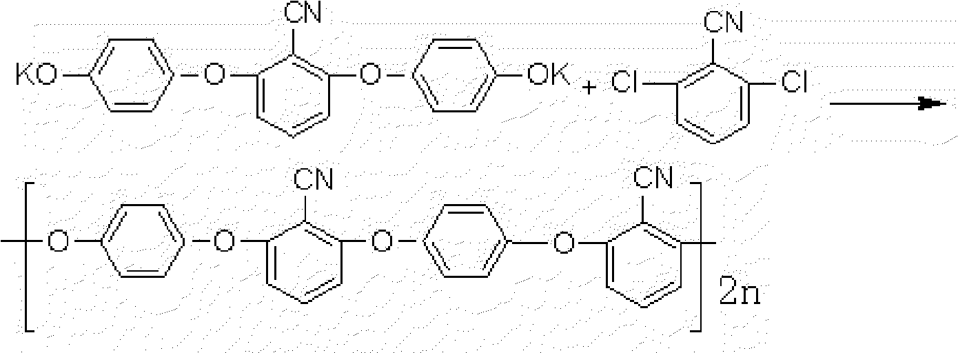 Industrial production method of semi-crystalline poly aryl ether nitrile